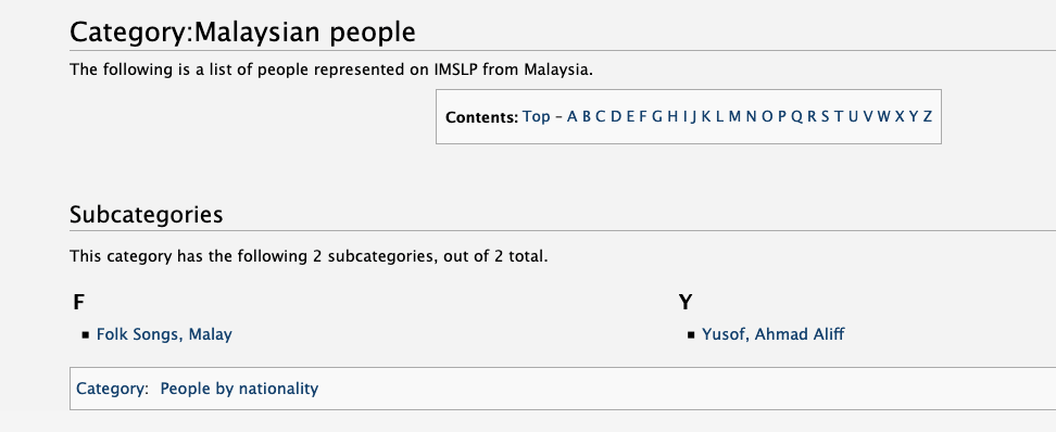 Screenshot of Malaysian people category on IMSLP